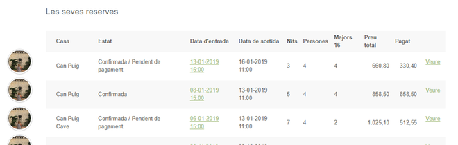 El client pot consultar les seves reserves El client pot consultar les seves reserves